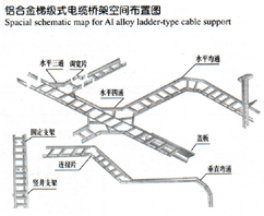 空間布置圖