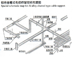 槽式電纜橋架空間布置圖