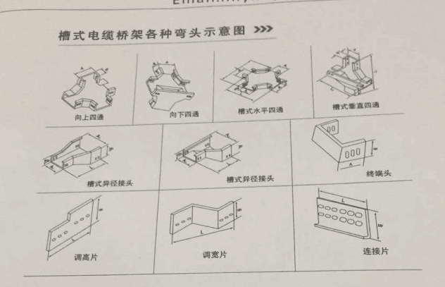 槽式安裝彎頭